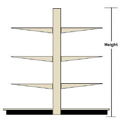 height of each of your Gondola Shelving